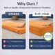 Image showing that boneless couch cover is machine washable.